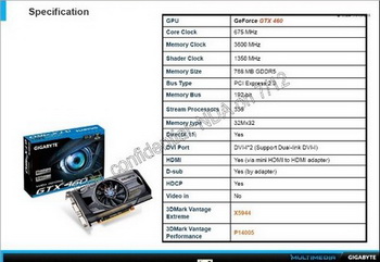 Gigabyte GeForce GTX 460 bench